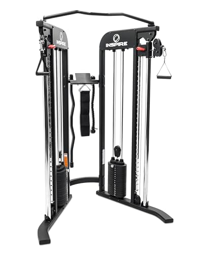 Best Home Equipment for Rapid Weight Loss